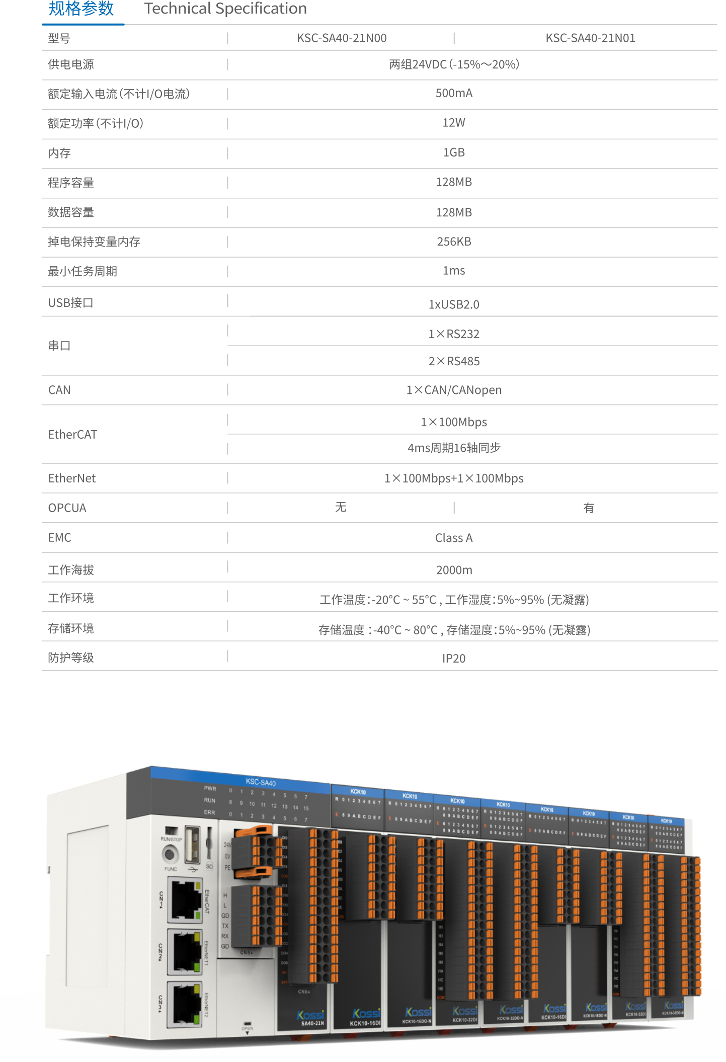 規(guī)格參數(shù).png 規(guī)格參數(shù).png